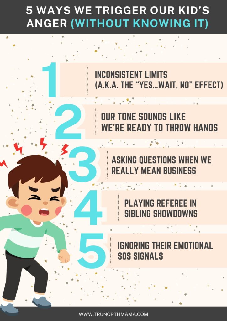 Infographic titled '5 Ways We Trigger Our Kid’s Anger (Without Knowing It)' on a beige background with gold stars. The list is numbered in large blue digits, with each point written in black uppercase text on beige banners: Inconsistent limits (A.K.A. the 'Yes...wait, no' effect). Our tone sounds like we’re ready to throw hands. Asking questions when we really mean business. Playing referee in sibling showdowns. Ignoring their emotional SOS signals. To the left of the list, there is an illustrated cartoon of an angry child with a frown, red cheeks, clenched fists, and red frustration symbols above their head. The website 'www.trunorthmama.com' is displayed at the bottom in white text on a black banner.